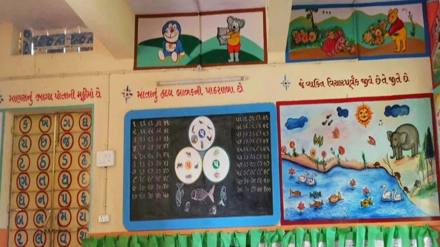 ધોરણ 1-2માં નવેસરથી પ્રજ્ઞા સાહિત્ય તૈયાર થશે: 3થી 5માં NCERTનો સેલેબસ આવશે