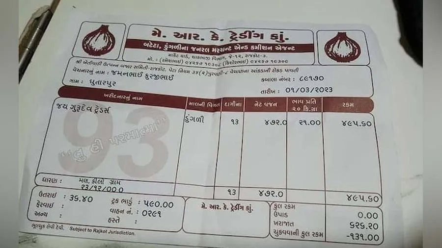 રાજકોટમાં ડુંગળી વેચવા ગયેલા ખેડૂતોને સામેથી રૂપિયા ચૂકવવા પડ્યા, બિલ વાયરલ
