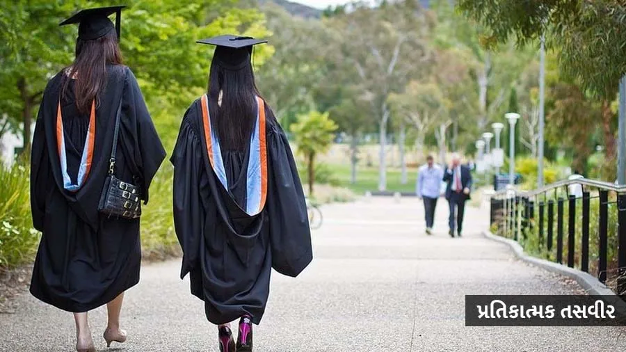 ઓસ્ટ્રેલિયાની 5 યુનિવર્સિટીઓએ લગાવ્યો ભારતીય વિદ્યાર્થીઓ પર પ્રતિબંધ, જાણો કારણ