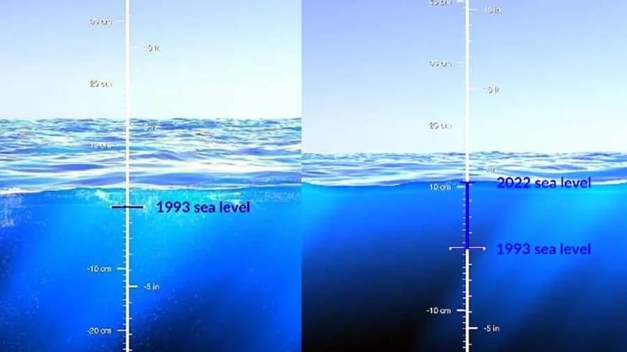 NASAએ જણાવ્યું- કંઇ રીતે વધી રહ્યું છે સમુદ્રી જળસ્તર, ક્યારે ડૂબી જશે દુનિયા?