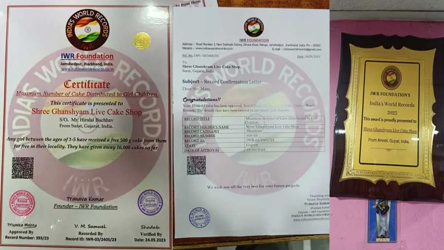 શ્રી ઘનશ્યામ લાઈવ કેકના સંજયભાઇને india's world recordમાં સ્થાન