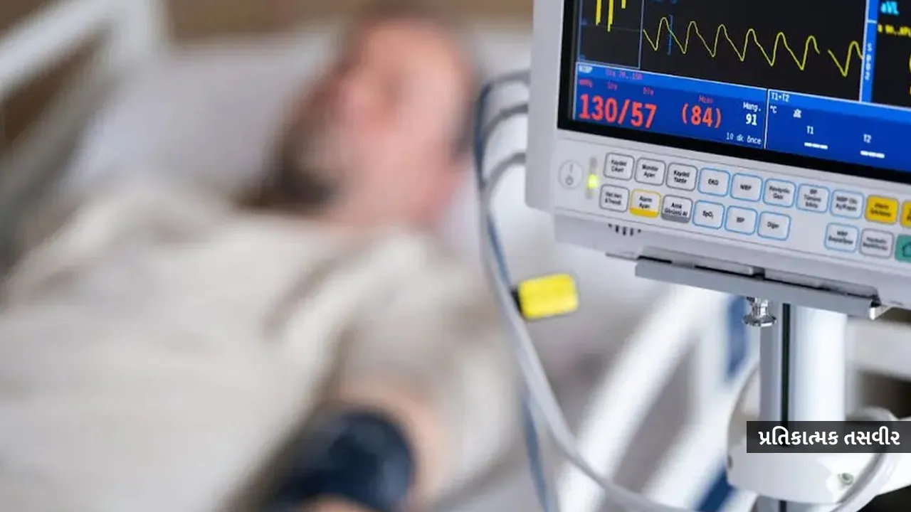 Heart-Attack,-AIIMS-ICMR-Study 