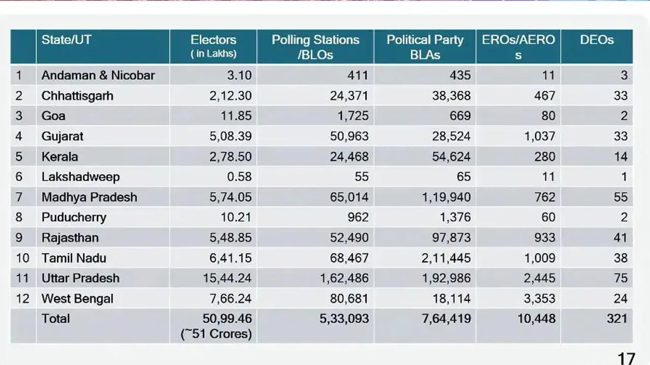 Election-Commssion-SIR.jpg-2