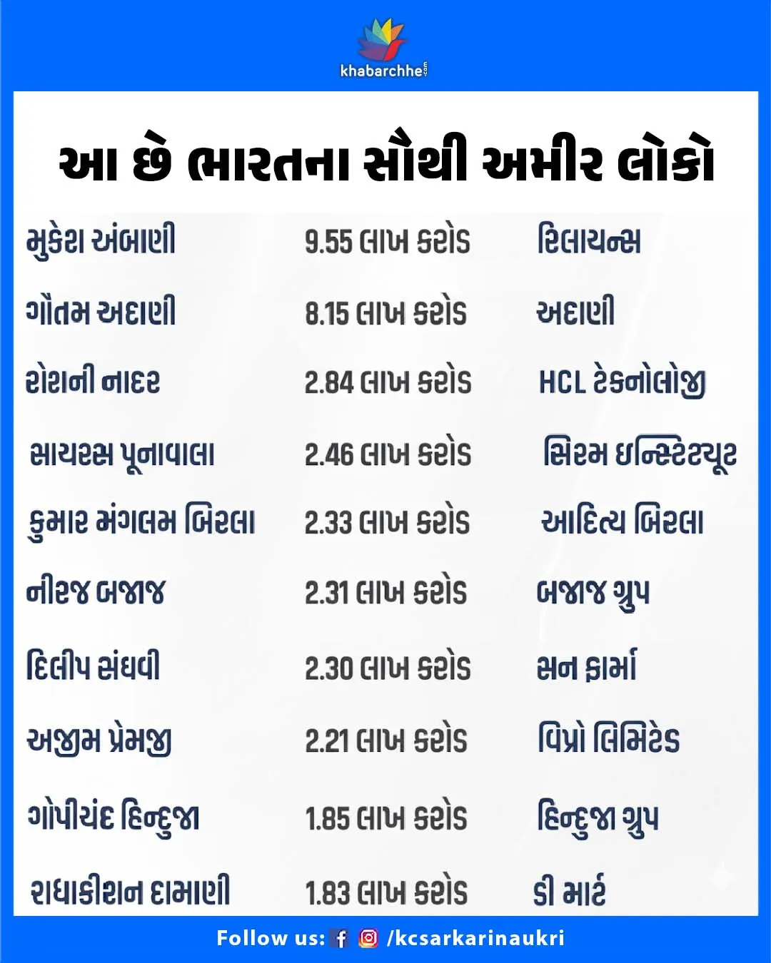 sarkari