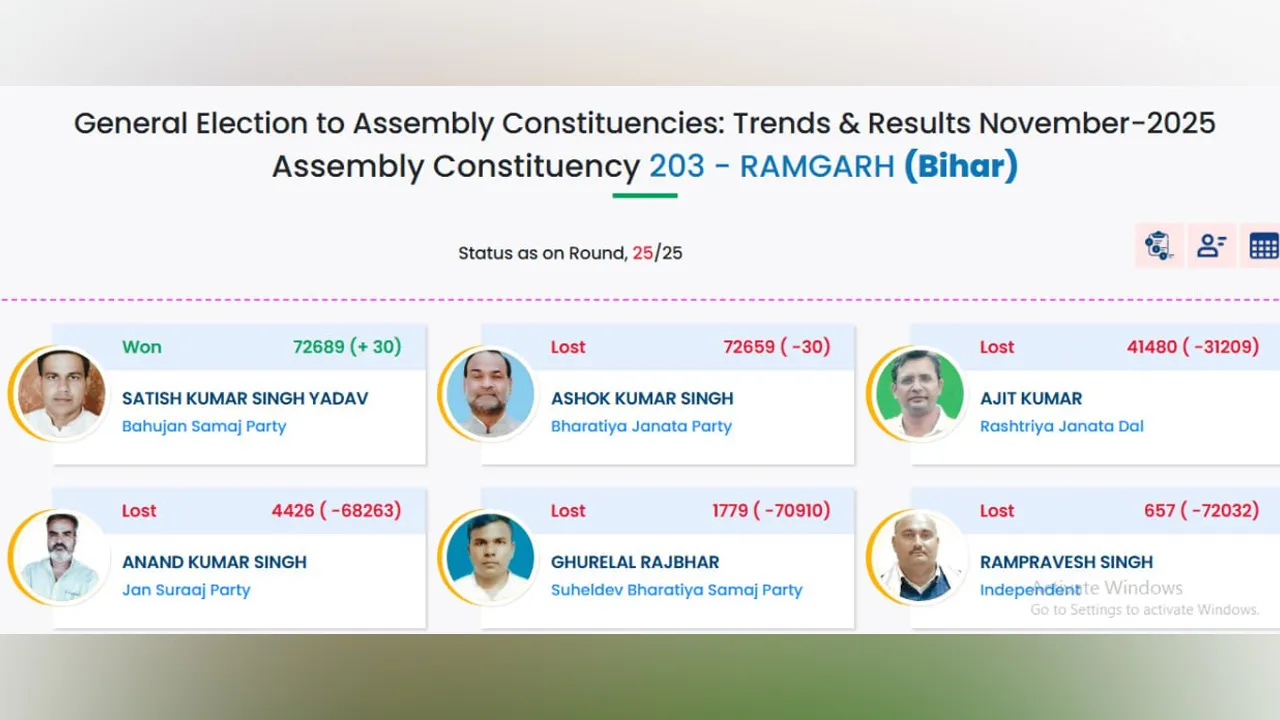bihar-result2 