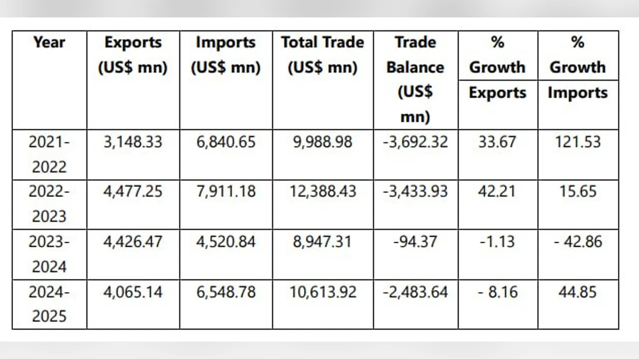 Middle-East-Muslim-Country-Oman6 