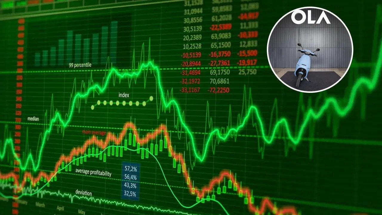 આખરે કેમ ઓલા ઇલેક્ટ્રિકના શેર એક દિવસમાં 10 ટકા ભાગ્યા? શું છે કારણ