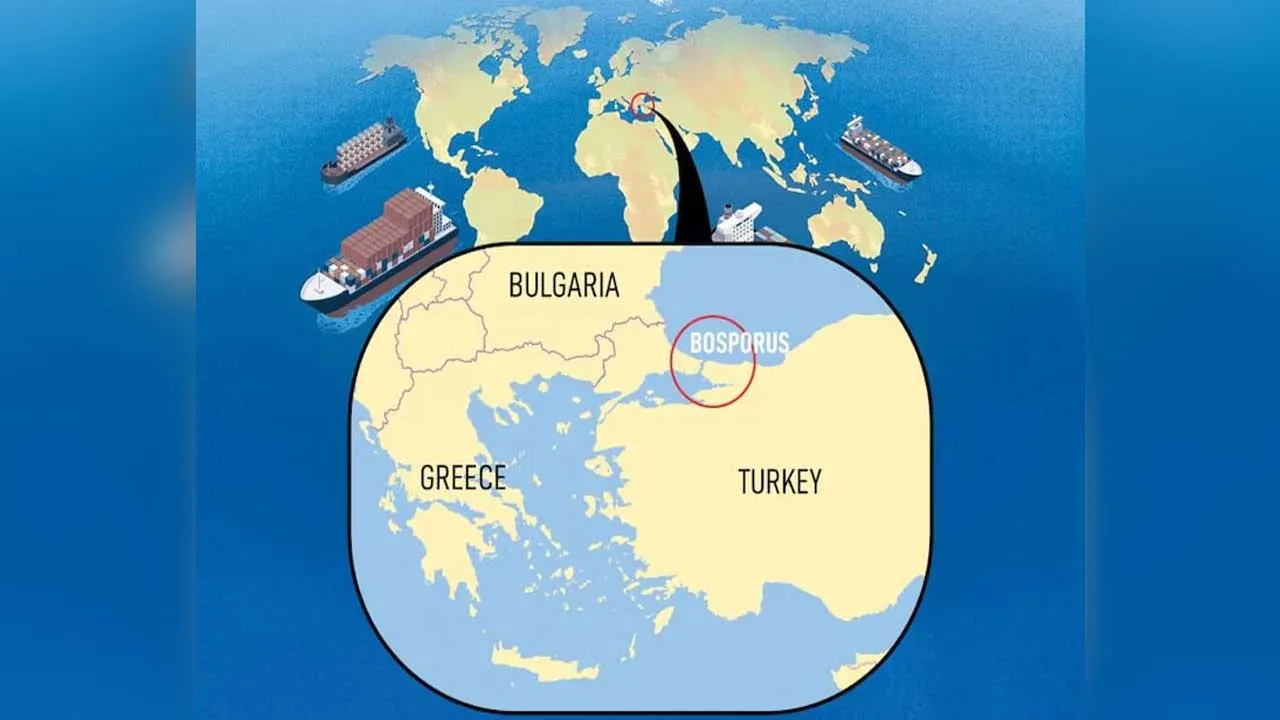 turkey strait