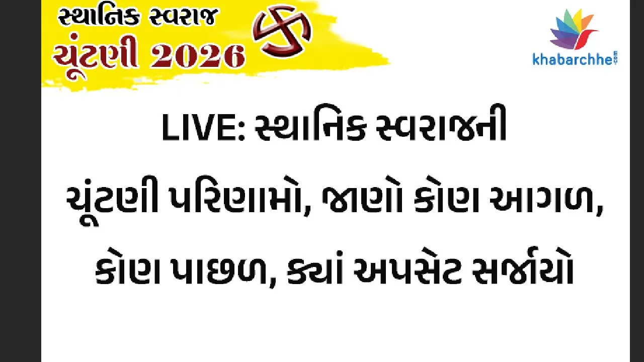 LIVE: સ્થાનિક સ્વરાજની ચૂંટણી પરિણામો, જાણો કોણ આગળ, કોણ પાછળ