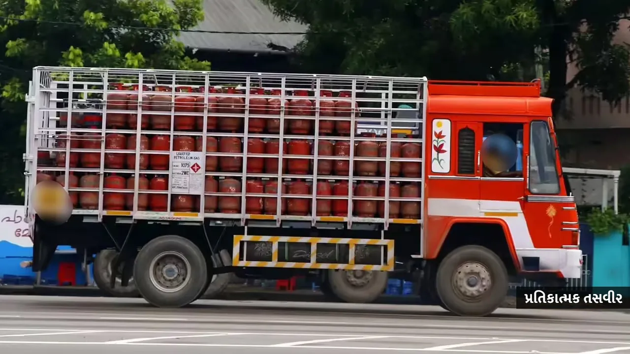 LPG-Cylinder 