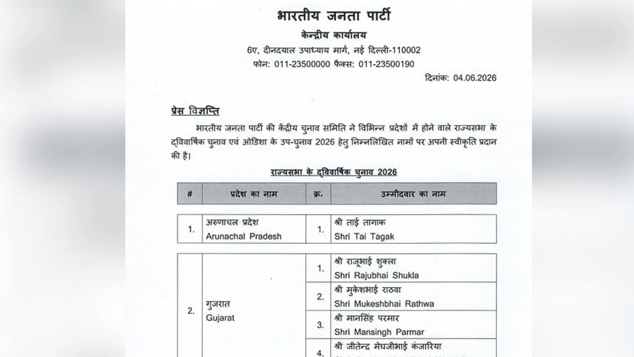 BJP-Candidates 