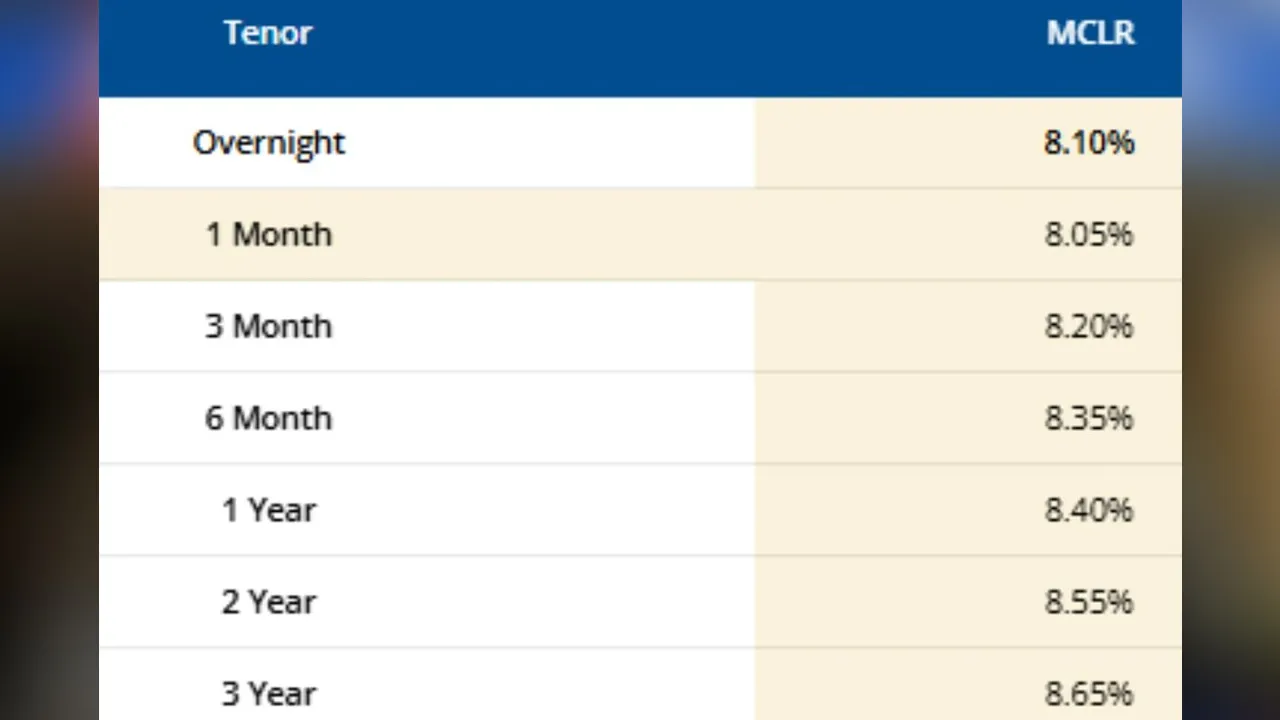 HDFC-Bank2 