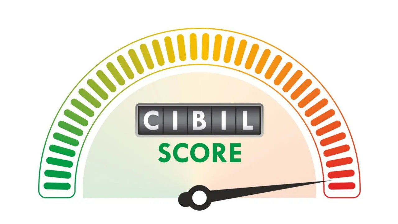 RBI--Cibil-Score 