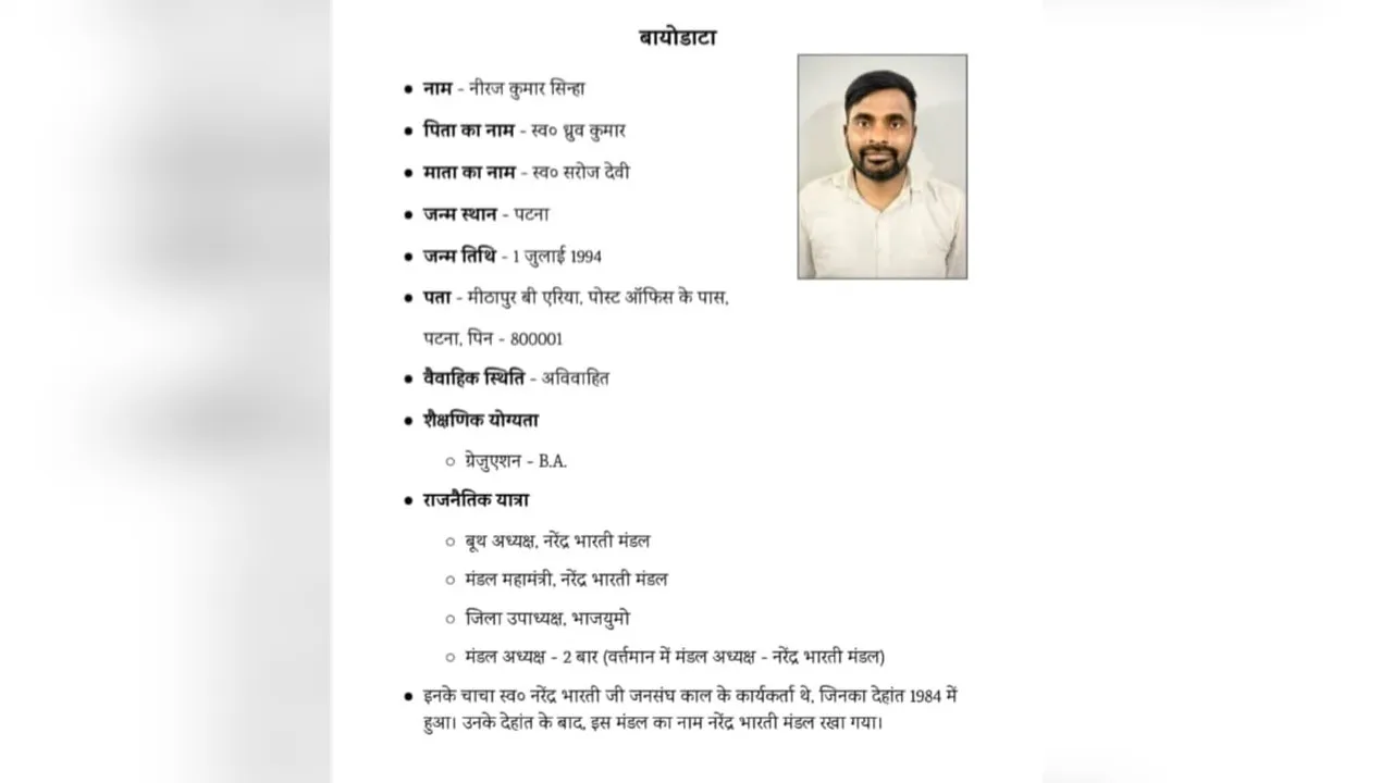 BJP-Candidate2 