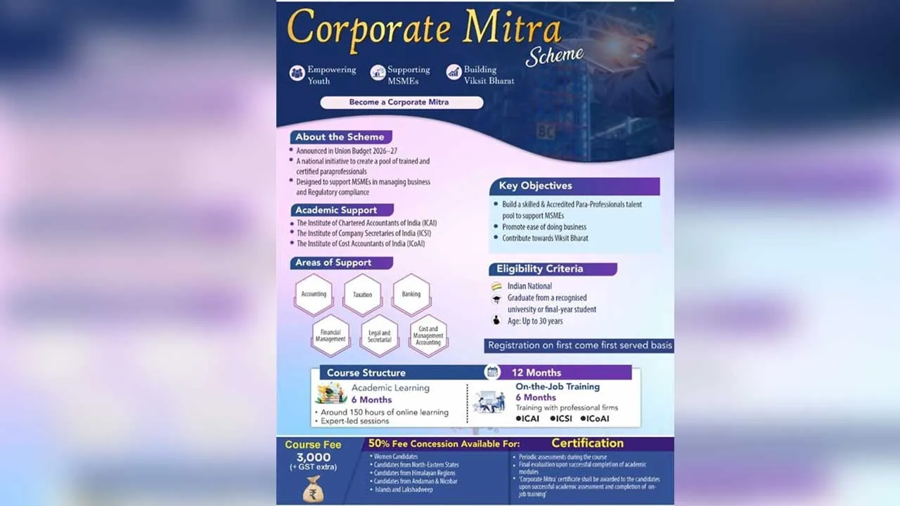 Corporate Mitra