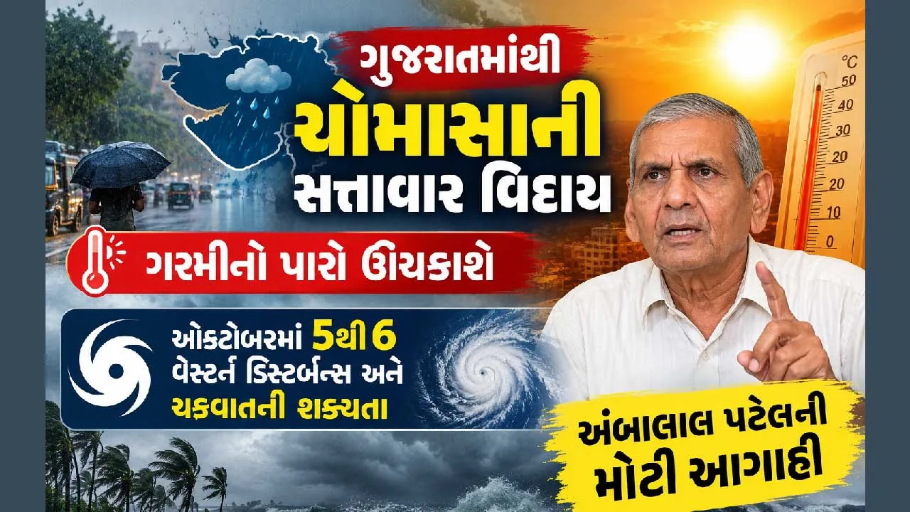 ગુજરાતમાંથી ચોમાસાની સત્તાવાર વિદાય, ગરમી વધશે, ઓક્ટોબરમાંચક્રવાતની શક્યતા, અંબાલાલ પટેલની આગાહી