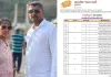 જૂનાગઢમાં ભાજપે પતિને બદલે પત્નીને ટિકિટ આપી દીધી, હવે બંને ચૂંટણી નહીં લડે