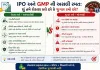 IPO અને GMP ની અસલી રમત: શું તમે રોકાણ કરો છો કે જુગાર રમો છો?
