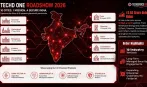 TechD Cyber Securityએ ભારત અને યુએઈની અગ્રણી બ્રાન્ડ્સ પાસેથી MSSP મેન્ડેટ્સ મેળવ્યા; દેશવ્યાપી TECHD ONE રોડશોની શરૂઆત કરી