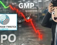 ઈરાન-ઈઝરાયલ જંગની રાજકોટની કંપનીને મળી સજા, સ્ટોક 35% ગગડ્યો