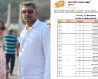 જૂનાગઢમાં ભાજપે પતિને બદલે પત્નીને ટિકિટ આપી દીધી, હવે બંને ચૂંટણી નહીં લડે