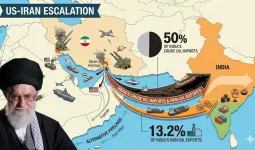 ખામેનેઈની હત્યા પછી ઈરાને હોર્મુઝ સ્ટ્રેટ બ્લોક કરતા વૈશ્વિક તેલ પુરવઠો જોખમમાં 