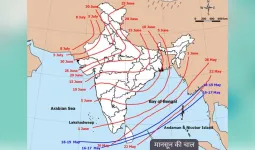 આ ચોમાસું આવે છે ક્યાંથી? 17,000 કિલોમીટર દૂર 'અલ નીનો'થી આખા ભારતમાં ચિંતા કેમ વધી ગઈ છે?