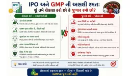 IPO અને GMP ની અસલી રમત: શું તમે રોકાણ કરો છો કે જુગાર રમો છો?