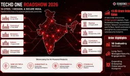 TechD Cyber Securityએ ભારત અને યુએઈની અગ્રણી બ્રાન્ડ્સ પાસેથી MSSP મેન્ડેટ્સ મેળવ્યા; દેશવ્યાપી TECHD ONE રોડશોની શરૂઆત કરી