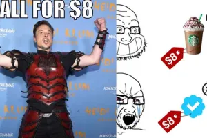 કોફી માટે લોકો પાસે આઠ ડોલર છે, પરંતુ ટ્વીટર માટે રડી રહ્યા છે