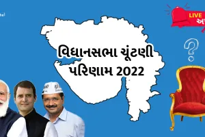 LIVE અપડેટઃ જાણો ગુજરાત વિધાનસભા ચૂંટણી પરિણામના પળેપળની માહિતી