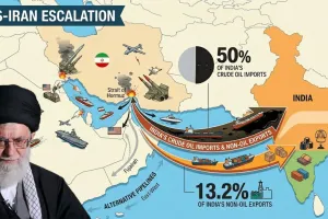 ખામેનેઈની હત્યા પછી ઈરાને હોર્મુઝ સ્ટ્રેટ બ્લોક કરતા વૈશ્વિક તેલ પુરવઠો જોખમમાં 