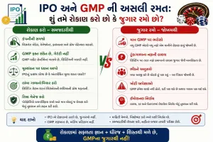 IPO અને GMP ની અસલી રમત: શું તમે રોકાણ કરો છો કે જુગાર રમો છો?