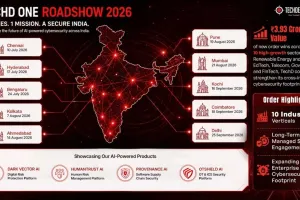 TechD Cyber Securityએ ભારત અને યુએઈની અગ્રણી બ્રાન્ડ્સ પાસેથી MSSP મેન્ડેટ્સ મેળવ્યા; દેશવ્યાપી TECHD ONE રોડશોની શરૂઆત કરી